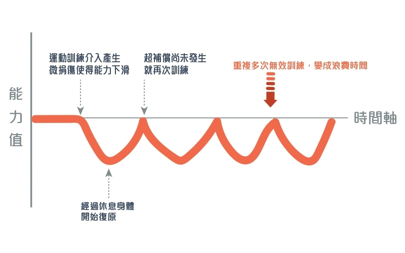 说球帝 svg+xml,%3Csvg%20xmlns=&