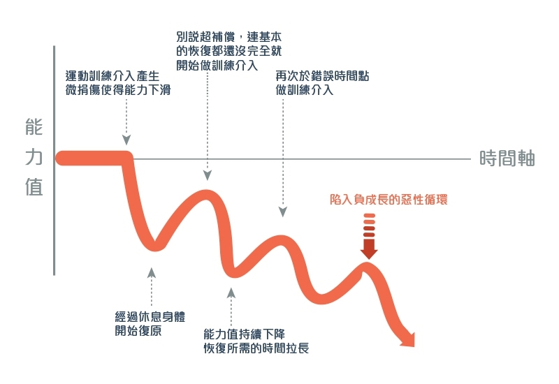 说球帝 svg+xml,%3Csvg%20xmlns=&