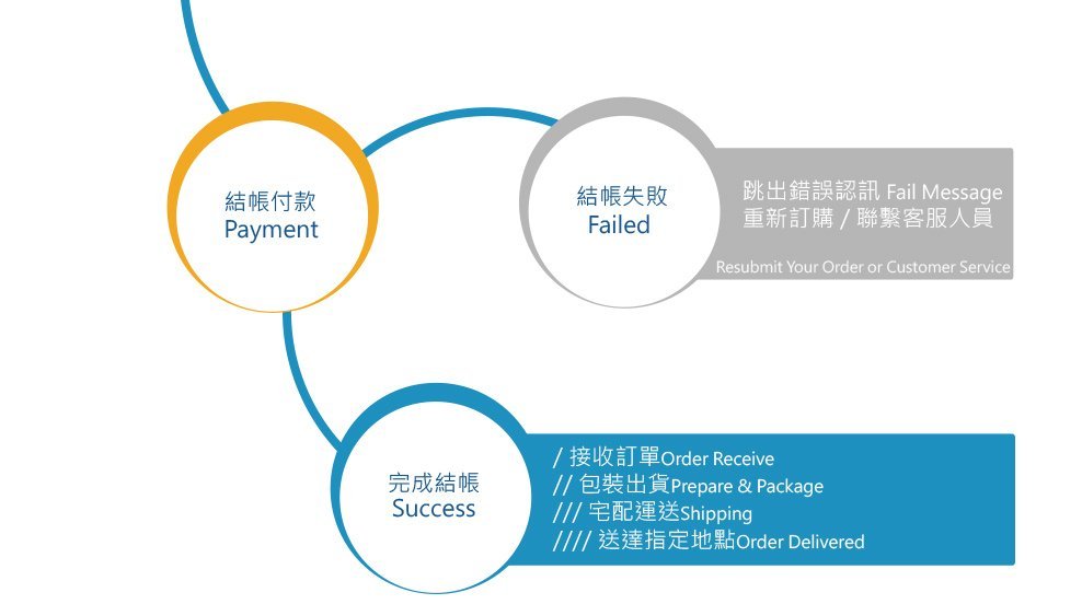 说球帝 svg+xml,%3Csvg%20xmlns=&