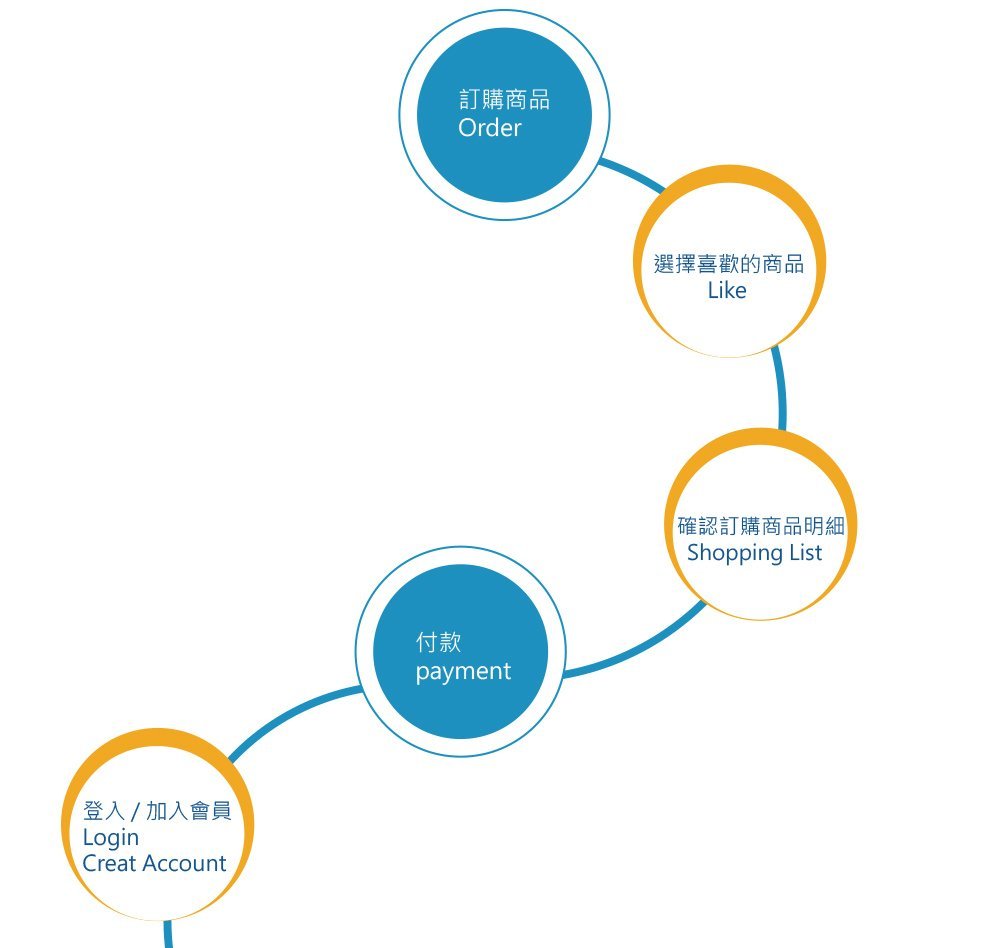说球帝 svg+xml,%3Csvg%20xmlns=&